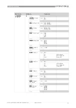 Предварительный просмотр 33 страницы KROHNE OPTISYS TUR 1060 Handbook