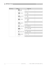 Предварительный просмотр 34 страницы KROHNE OPTISYS TUR 1060 Handbook