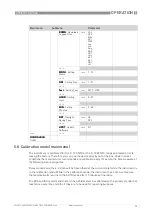 Предварительный просмотр 35 страницы KROHNE OPTISYS TUR 1060 Handbook