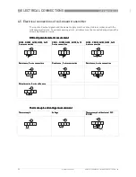 Preview for 20 page of KROHNE OPTITEMP TT 53 C Handbook