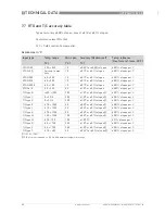 Preview for 50 page of KROHNE OPTITEMP TT 53 C Handbook