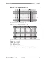 Preview for 21 page of KROHNE OPTIWAVE 1010 Handbook