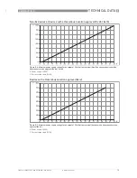 Preview for 75 page of KROHNE OPTIWAVE 1010 Handbook