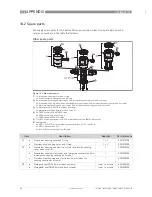 Preview for 86 page of KROHNE OPTIWAVE 1010 Handbook