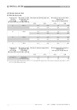 Preview for 14 page of KROHNE OPTIWAVE 3500 C Supplementary Instructions Manual