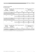 Preview for 15 page of KROHNE OPTIWAVE 3500 C Supplementary Instructions Manual