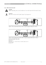 Preview for 23 page of KROHNE OPTIWAVE 3500 C Supplementary Instructions Manual