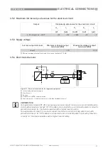 Предварительный просмотр 21 страницы KROHNE OPTIWAVE 5400 C Supplementary Instructions Manual