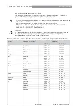 Preview for 8 page of KROHNE OPTIWAVE-M 7400 C Short Manual