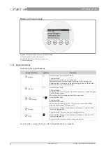 Preview for 18 page of KROHNE OPTIWAVE-M 7400 C Short Manual