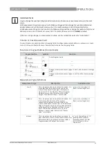 Preview for 23 page of KROHNE OPTIWAVE-M 7400 C Short Manual