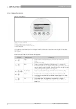 Preview for 28 page of KROHNE OPTIWAVE-M 7400 C Short Manual