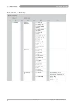Предварительный просмотр 34 страницы KROHNE OPTIWAVE-M 7400 C Short Manual