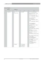 Предварительный просмотр 36 страницы KROHNE OPTIWAVE-M 7400 C Short Manual