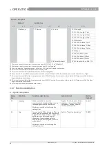 Предварительный просмотр 38 страницы KROHNE OPTIWAVE-M 7400 C Short Manual