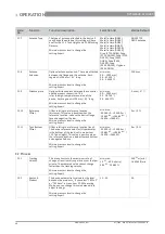 Preview for 46 page of KROHNE OPTIWAVE-M 7400 C Short Manual