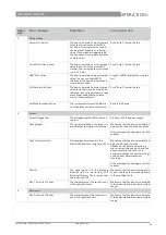 Preview for 69 page of KROHNE OPTIWAVE-M 7400 C Short Manual