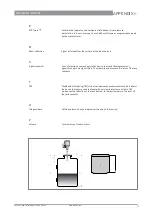 Preview for 77 page of KROHNE OPTIWAVE-M 7400 C Short Manual