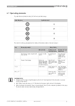 Предварительный просмотр 31 страницы KROHNE SMARTMAC 400 Handbook