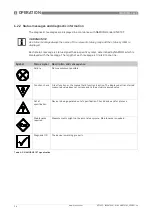 Предварительный просмотр 34 страницы KROHNE SMARTMAC 400 Handbook