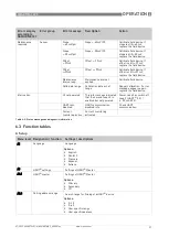 Предварительный просмотр 37 страницы KROHNE SMARTMAC 400 Handbook