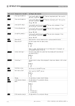 Предварительный просмотр 38 страницы KROHNE SMARTMAC 400 Handbook