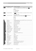 Предварительный просмотр 47 страницы KROHNE SMARTMAC 400 Handbook