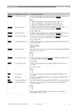 Предварительный просмотр 49 страницы KROHNE SMARTMAC 400 Handbook