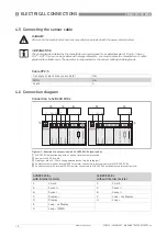 Preview for 18 page of KROHNE SMARTPAT PH 8530 Handbook