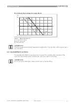 Preview for 31 page of KROHNE SMARTPAT PH 8530 Handbook