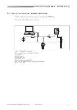 Preview for 41 page of KROHNE SMARTPAT PH 8530 Handbook