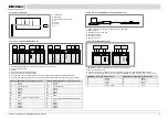 Preview for 2 page of KROHNE SMARTPAT PH Quick Start