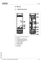 Preview for 15 page of KROHNE SU 501 Ex Operating Instructions Manual