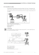 Preview for 13 page of KROHNE TIDALFLUX 2300 F Quick Start Manual