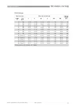 Preview for 23 page of KROHNE TIDALFLUX 2300 F Quick Start Manual