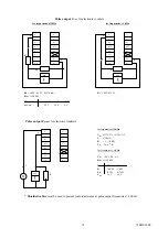 Preview for 18 page of KROHNE TIDALFLUX IFM 4110 PF Installation And Operating Instructions Manual