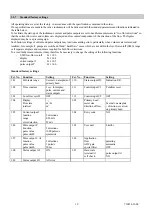 Preview for 19 page of KROHNE TIDALFLUX IFM 4110 PF Installation And Operating Instructions Manual