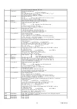 Preview for 26 page of KROHNE TIDALFLUX IFM 4110 PF Installation And Operating Instructions Manual