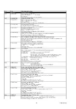 Preview for 28 page of KROHNE TIDALFLUX IFM 4110 PF Installation And Operating Instructions Manual