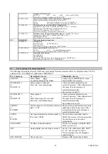 Preview for 29 page of KROHNE TIDALFLUX IFM 4110 PF Installation And Operating Instructions Manual