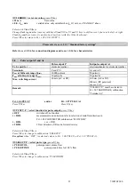 Preview for 35 page of KROHNE TIDALFLUX IFM 4110 PF Installation And Operating Instructions Manual