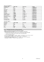 Preview for 41 page of KROHNE TIDALFLUX IFM 4110 PF Installation And Operating Instructions Manual