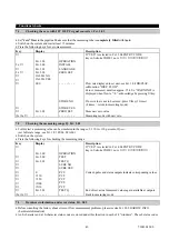 Preview for 49 page of KROHNE TIDALFLUX IFM 4110 PF Installation And Operating Instructions Manual