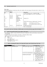 Preview for 51 page of KROHNE TIDALFLUX IFM 4110 PF Installation And Operating Instructions Manual