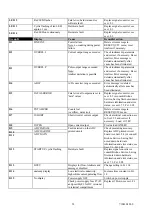 Preview for 52 page of KROHNE TIDALFLUX IFM 4110 PF Installation And Operating Instructions Manual