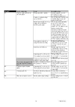 Preview for 54 page of KROHNE TIDALFLUX IFM 4110 PF Installation And Operating Instructions Manual