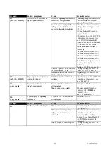 Preview for 55 page of KROHNE TIDALFLUX IFM 4110 PF Installation And Operating Instructions Manual