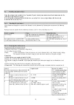 Preview for 56 page of KROHNE TIDALFLUX IFM 4110 PF Installation And Operating Instructions Manual