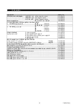 Preview for 67 page of KROHNE TIDALFLUX IFM 4110 PF Installation And Operating Instructions Manual