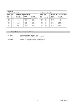 Preview for 73 page of KROHNE TIDALFLUX IFM 4110 PF Installation And Operating Instructions Manual